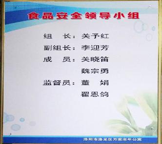 食品安全领导小组成员
